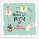 Recherche de pirate cadeau emballages Garçon