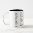 Recherche de professeur de géographie tasses Éducation
