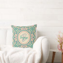 Recherche de spring coussins Vert