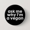 Recherche de vegan buttons Viande