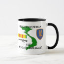Recherche de ęr tasses Aviation