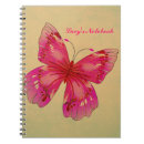 Recherche de fille vintage carnets Jeune fille