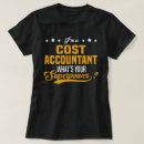 Recherche de coût tshirts Emploi