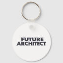 Recherche de architecte porteclés Enfants