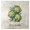 Recherche de artichaut carreaux Légumes