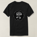 Recherche de croquis vêtements Vintage