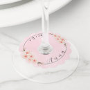 Recherche de charmes marque verres Romantique