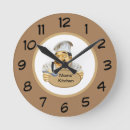 Recherche de mécanicien horloges Automobile