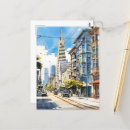 Recherche de croquis cartes postales Tiré à main