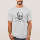 Recherche de yale tshirts Crâne