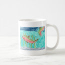 Recherche de truite tasses Coupe gorge