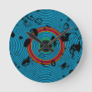 Recherche de motif psychédélique horloges Cercles