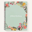 Recherche de carnets Fleurs