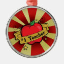 Recherche de inspiré ornements Professeur