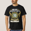 Recherche de manoirs tshirts Pour lui