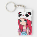 Recherche de panda roux porteclés Mignon