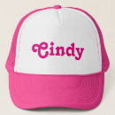 Recherche de cindy Nom