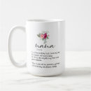 Recherche de nanas tasses Chic