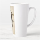Recherche de jésus christ tasses Spirituel