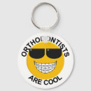 Recherche de orthodontistes Sourire