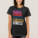 Recherche de anarchisme tshirts Marxisme