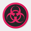Recherche de dange magnets Danger biologique