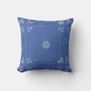 Recherche de de cactus décoration coussins Bleu