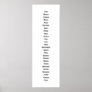 Recherche de alphabet phonétique posters Nato