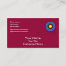 Recherche de concentration cartes visite Concentrique