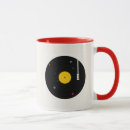 Recherche de du dj tasses Bruit