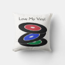 Recherche de disques coussins Rétro