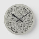 Recherche de contemporaines horloges Formes