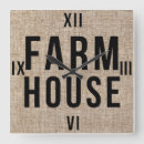 Recherche de lettres horloges Typographie