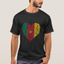 Recherche de le cameroun tshirts Fierté