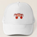 Recherche de gant casquettes Drôle