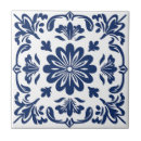 Recherche de mosaïque vintage carreaux Céramique