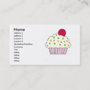 Recherche de petits gâteaux petit gâteau cartes visite Girly