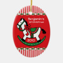 Recherche de roches ornements Cheval