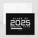 Recherche de charge cartes postales École
