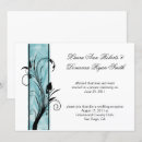 Recherche de bandeau invitations Invités