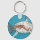 Recherche de requin porteclés Poissons