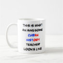 Recherche de cuban tasses Caraïbes