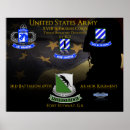 Recherche de bataillon posters Armée