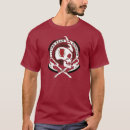 Recherche de gundam tshirts Barrage