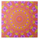 Recherche de psychédélique carreaux Funky