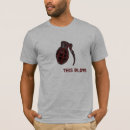 Recherche de grenades tshirts Explosion