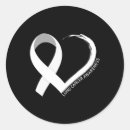 Recherche de poumon autocollants Blanc