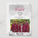 Recherche de multiple invitations Pour eux