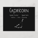Recherche de signe astrologique vœux cartes Verseau