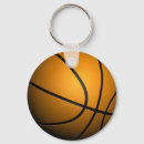 Recherche de basket ball porteclés Le football